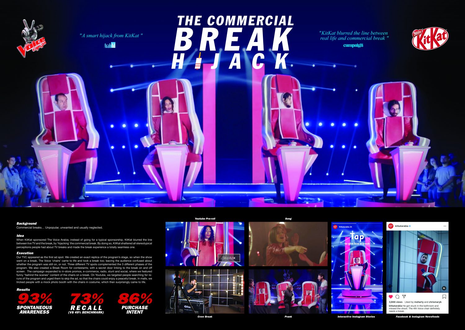 2020-Nestle-Kit Kat-The commercial break hijack-Board-Publicis Dubai-jpg