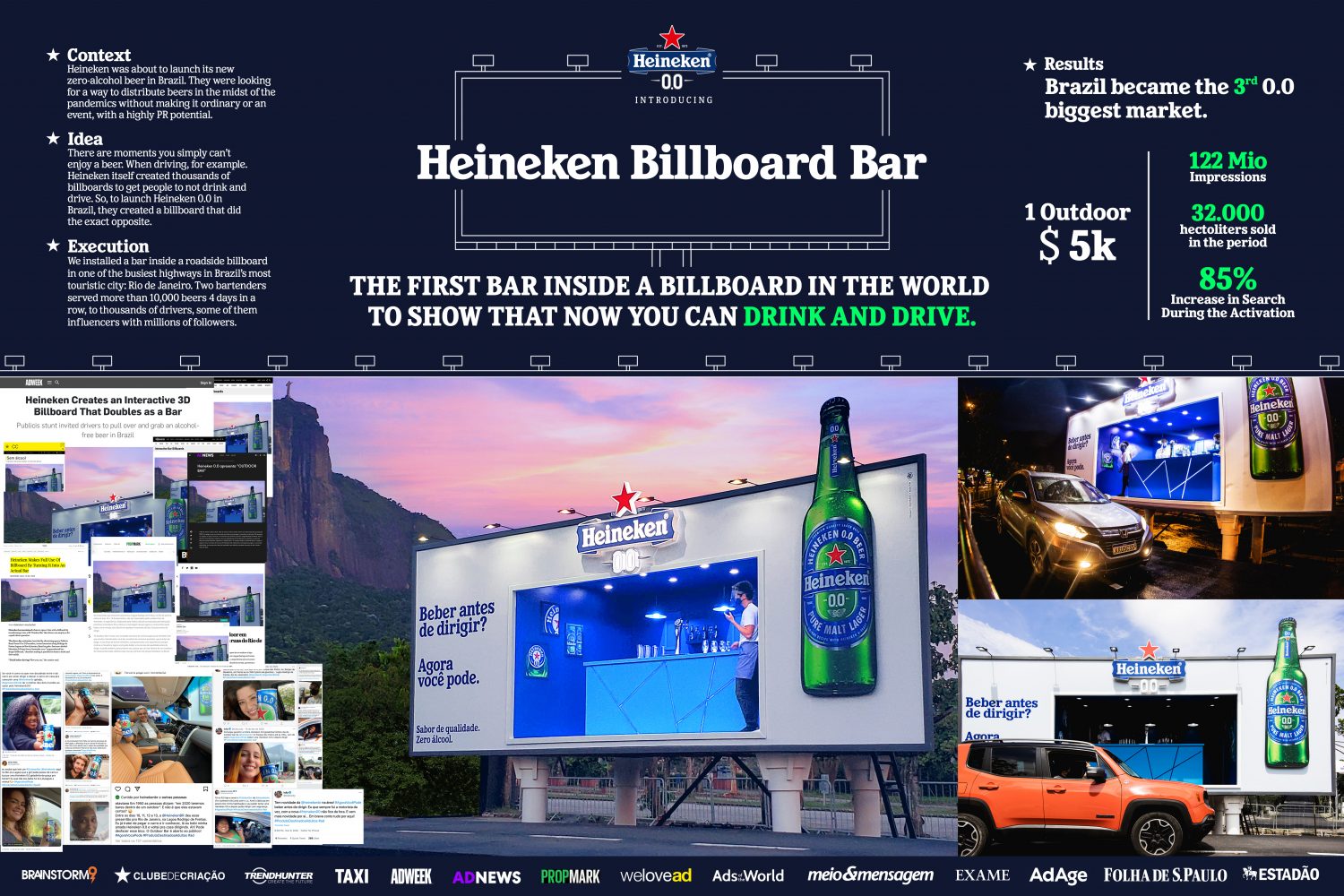 2021-Heineken-The Billboard Bar-Board-Publicis Brazil-jpg