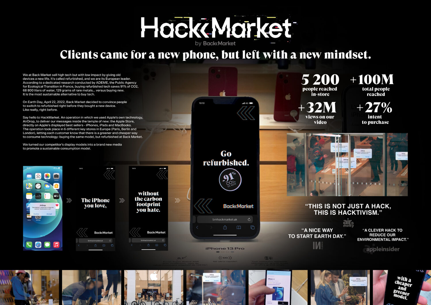 2022-Back-Market-Hack-Market-Marketplace-for-refurbished-electronic-goods-Board-Titanium-Marcel-Paris.jpg